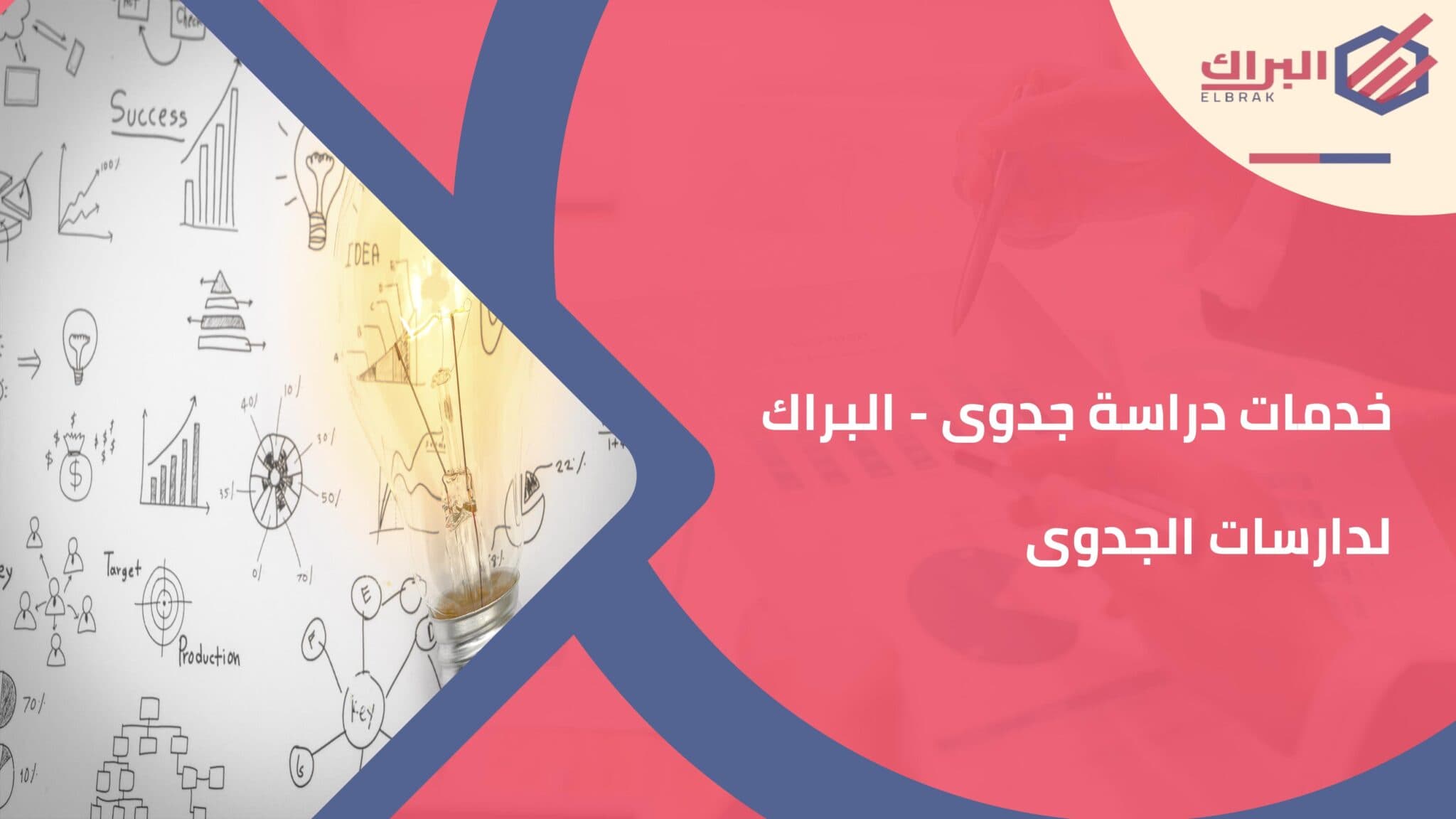 خدمات دراسة جدوى - البراك لدارسات الجدوى